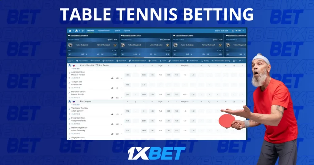 Taruhan Tenis 1xBet di Indonesia